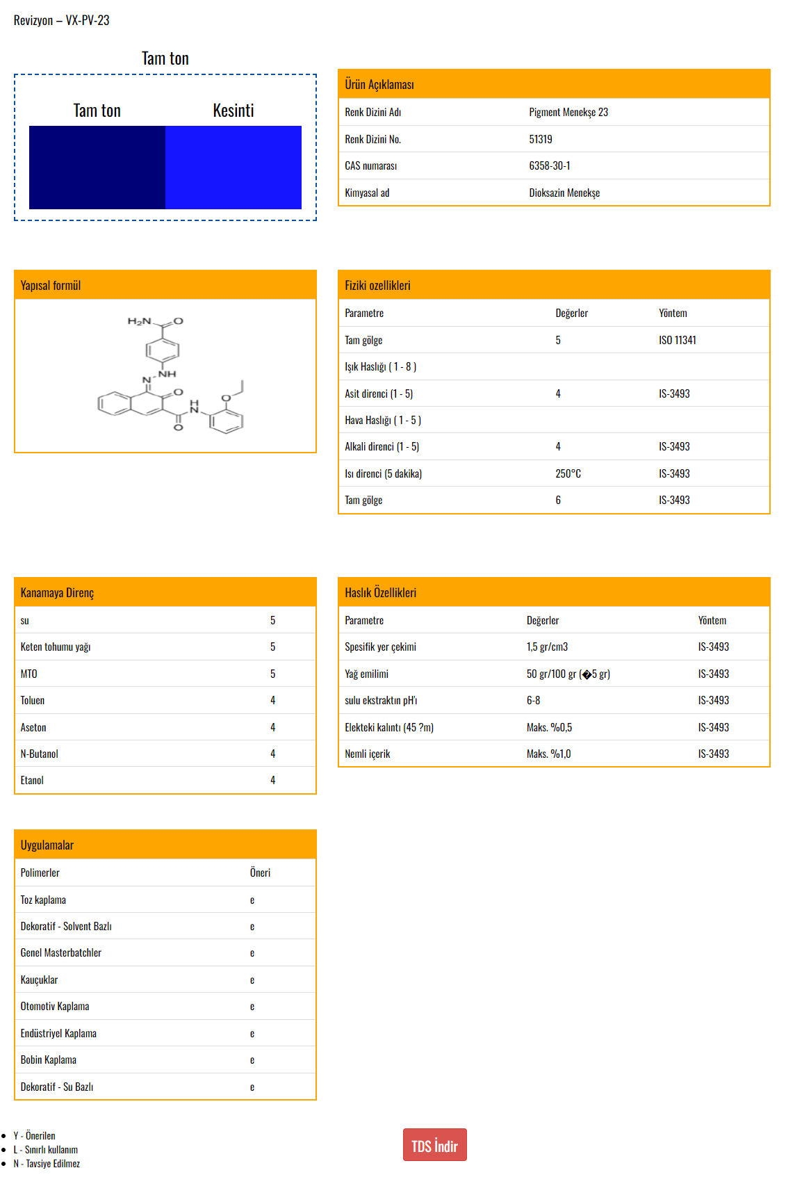 VOXCO PIGMENT MOR 23